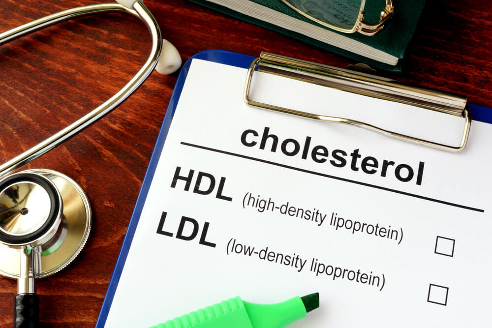 Good and bad cholesterol