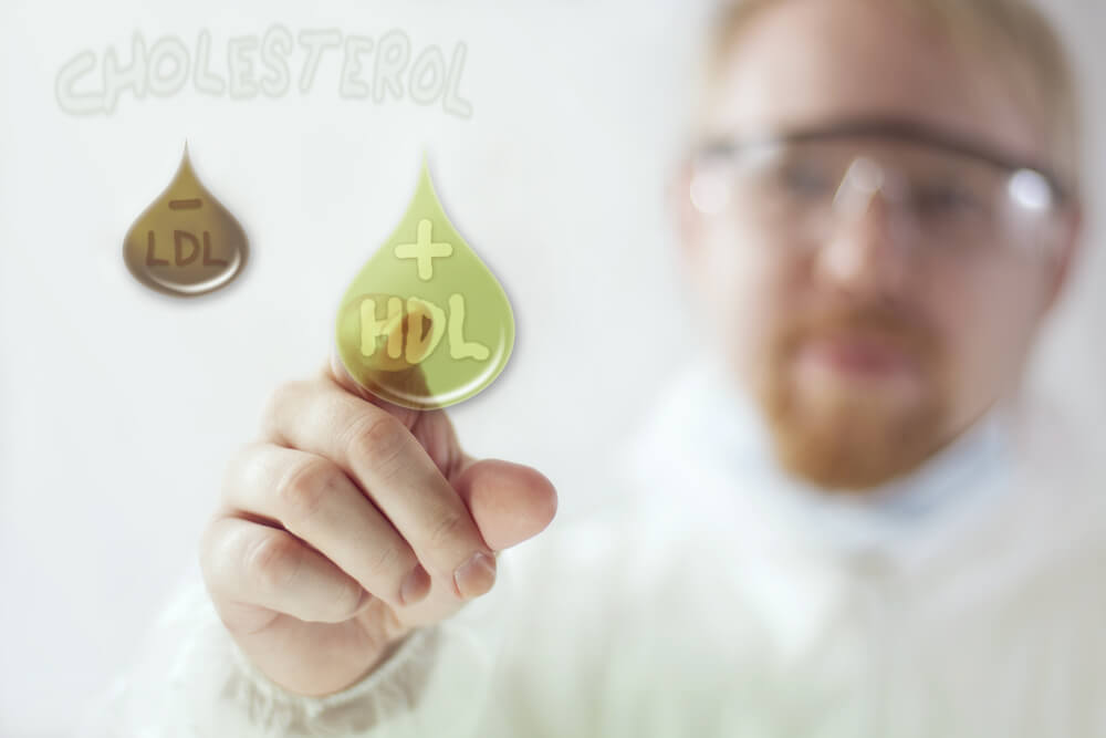 Good cholesterol (HDL)